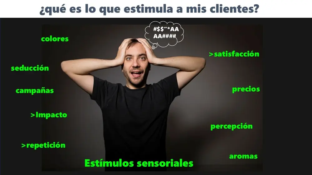 Estrategia de Marketing & Growth